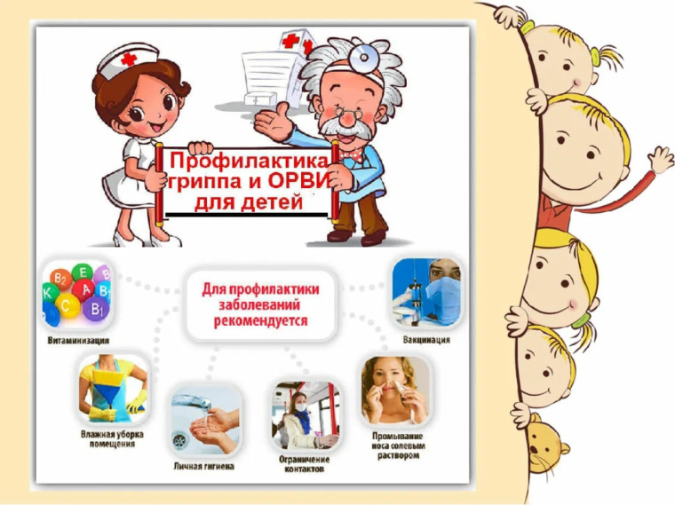 Памятка для обучающихся по профилактике гриппа.