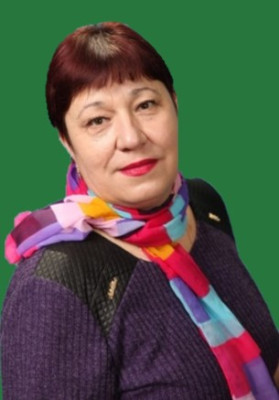Афанасьева Ирина Сергеевна Афанасьева Ирина Сергеевна