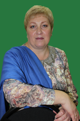 Харламова Ирина Александровна Харламова Ирина Александровна